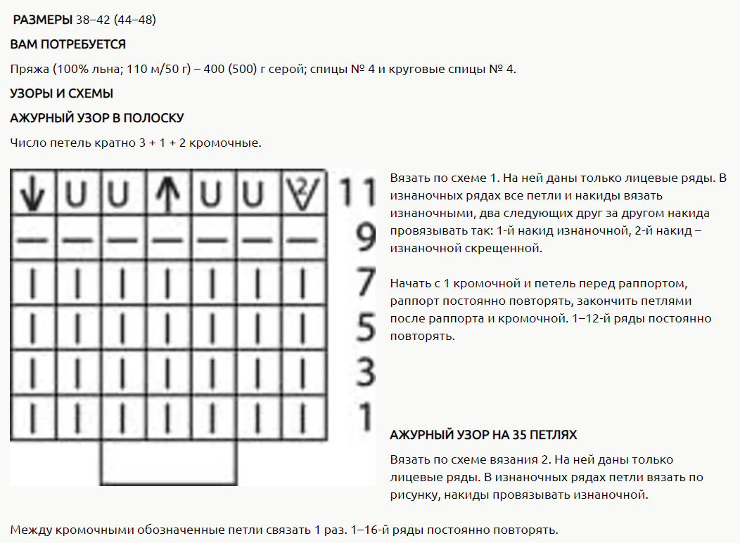 Скриншот с сайта открытого доступа