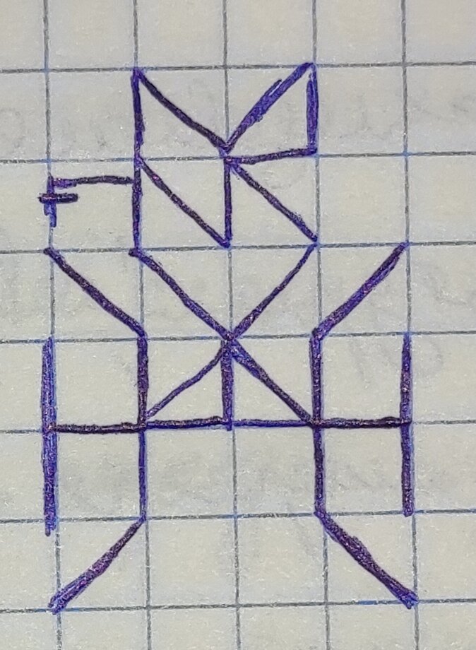 -2