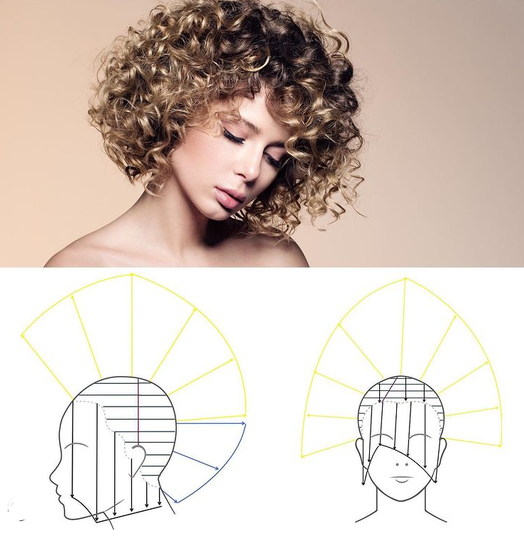 7+ стильных стрижек на кудрявые волосы стоит ли бороться с природой