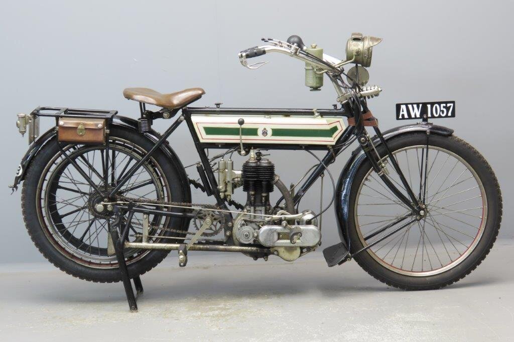 Curtiss РјРѕС‚РѕС†РёРєР» 1901 1913