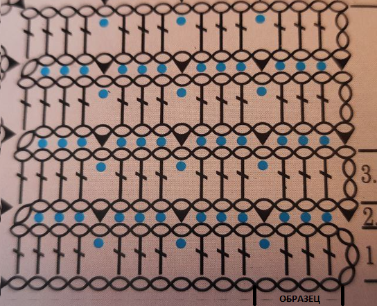                                                            Схема узора