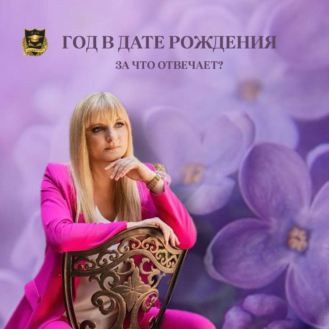 Продолжаем наш проект «Дата: о чём она говорит?» Сегодня рассмотрим ГОД РОЖДЕНИЯ ЧЕЛОВЕКА. Сразу хочу пояснить, что рассматривать год с одной позиции – это всего лишь маленькая часть, как если бы рассматривали каплю в огромном океане.