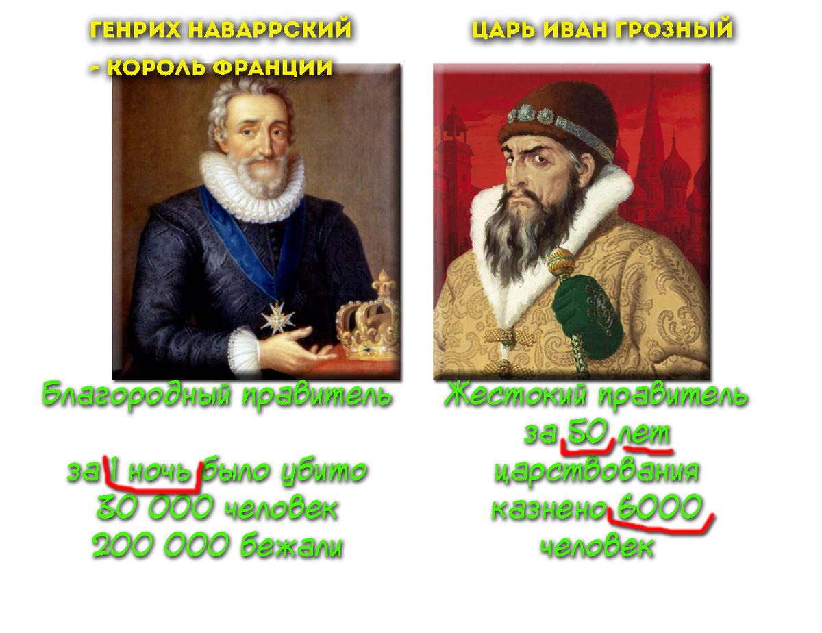 монтаж автора