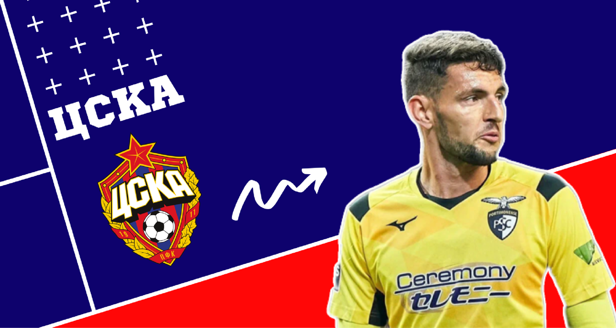 Нова защитник. Willyan Rocha ЦСКА. Виллиан Роша футболист. Виллиан Роша ЦСКА. Защитника «Портимоненсе» Виллиана Роши