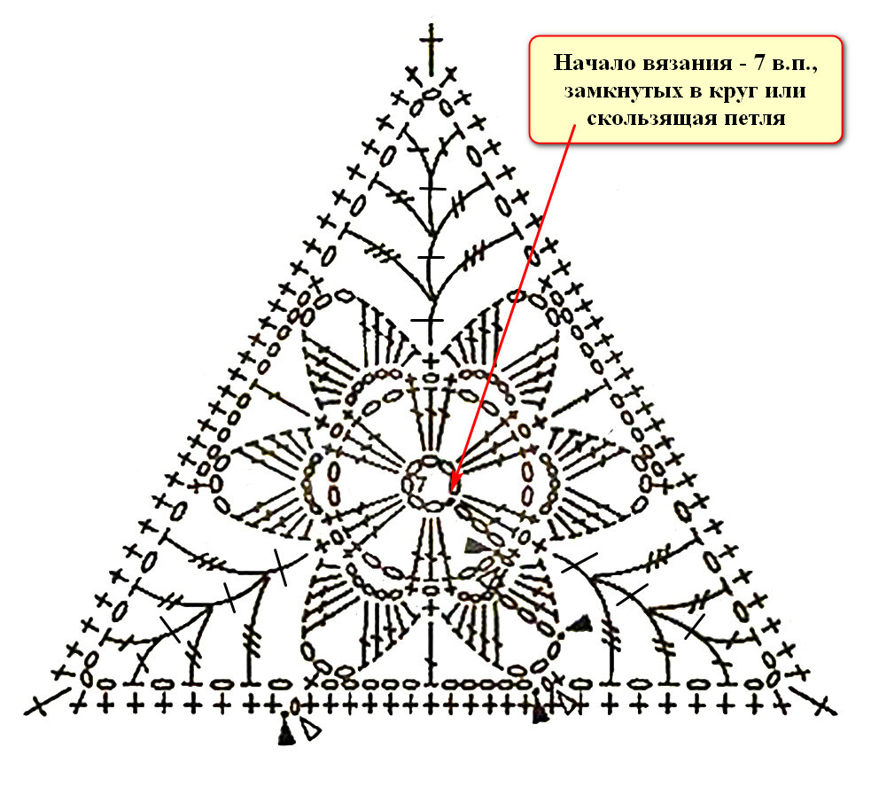 Треугольник крючком - 76 фото