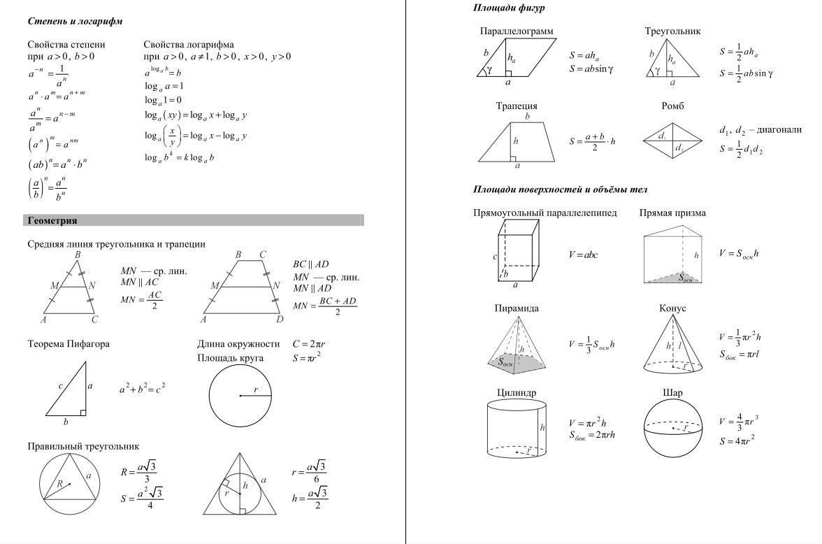 баллы за задания егэ математика профиль 2023. задачи с параметром егэ. параметры егэ математика профиль 2024. профильная математика егэ 2021 варианты. параметры егэ математика профиль 2024.