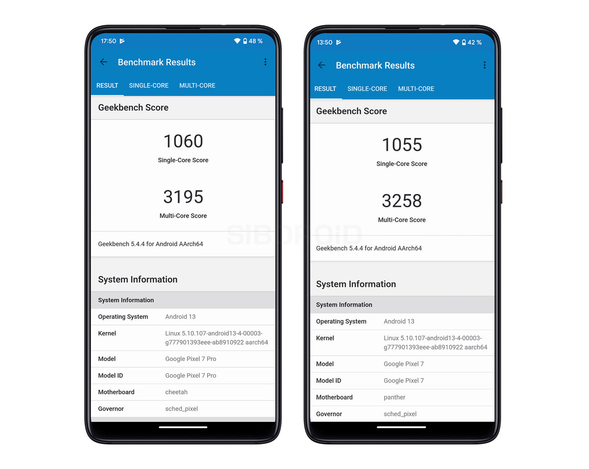 Pixel 7 pro размеры. Geekbench 5. Пиксель 5а характеристики. Google Pixel 5 экран. Google Pixel 5 характеристики.