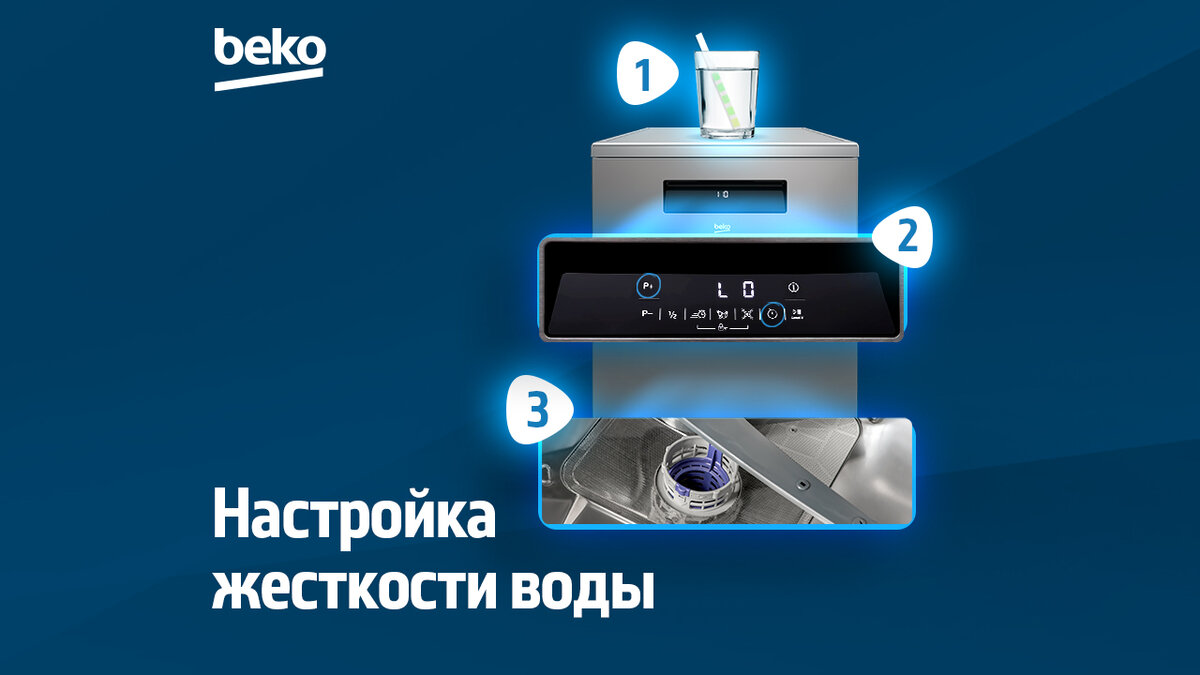 Как установить посудомоечную машину Beko?