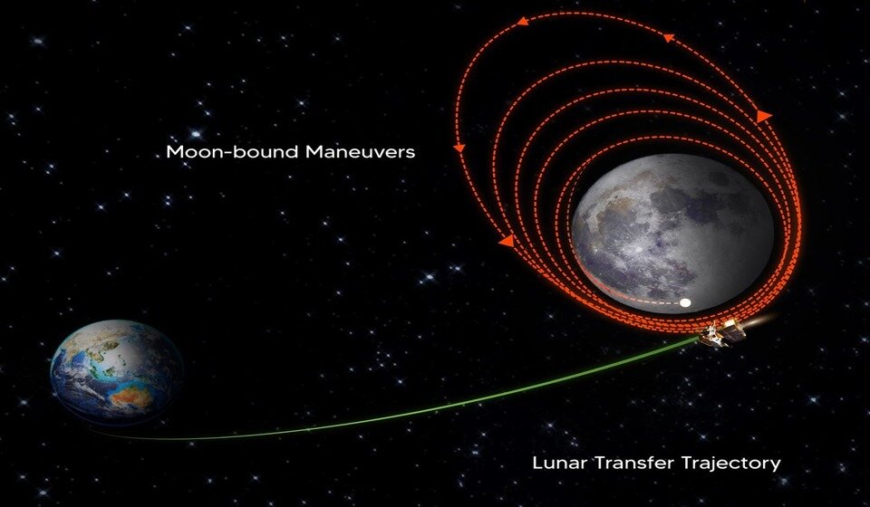   isro / twitter