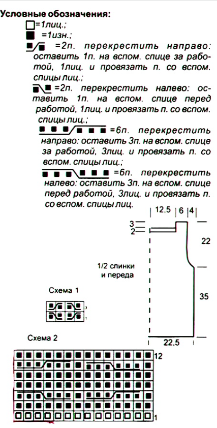 Жилет из пряжи секционного крашения