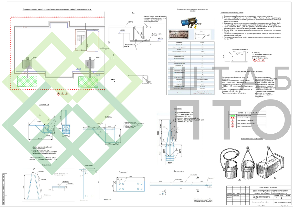 ППР на такелажные работы по подъему вентиляционного оборудования в г.  Санкт-Петербург. Пример работы. | ШТАБ ПТО | Разработка ППР, ИД, смет в  строительстве | Дзен