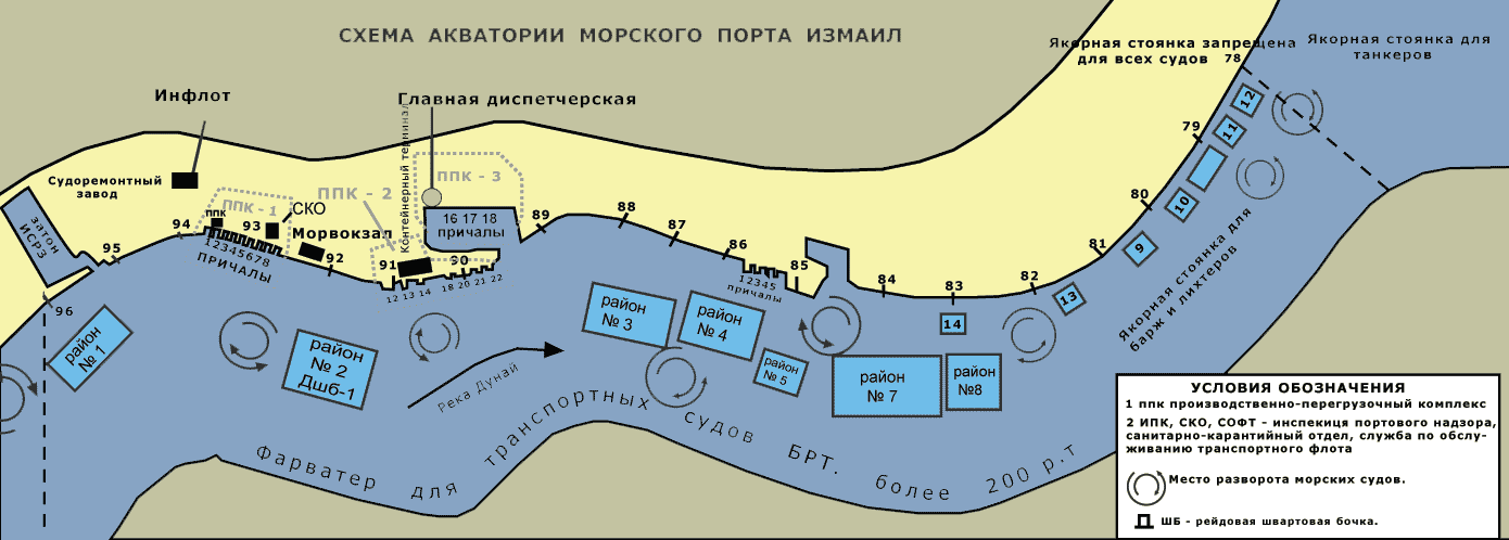 Схема ростовского порта