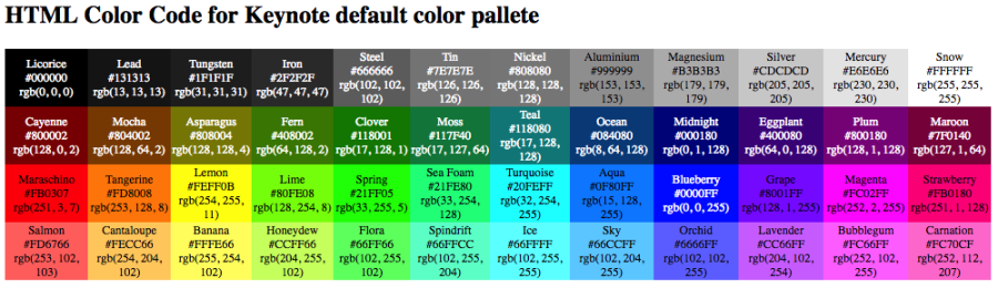 Код rgb по фото