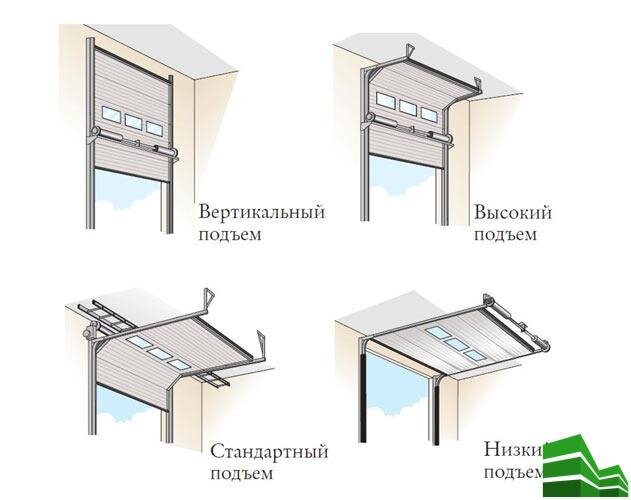 Гаражные секционные ворота DoorHan RSD01 2500х2000 мм