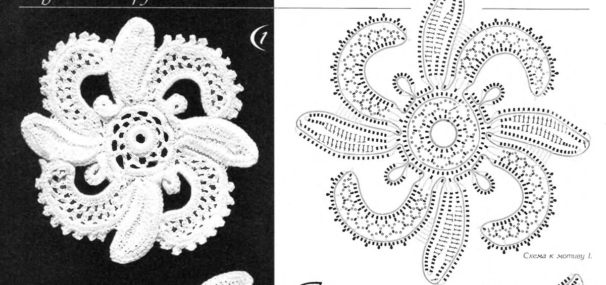 Ирландское кружево вяжем крючком техника проекты схемы гукова елена