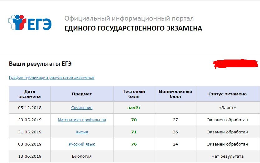 Результаты егэ приходят через