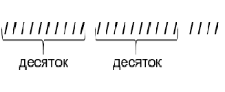заранее извиняюсь за качество изображения.