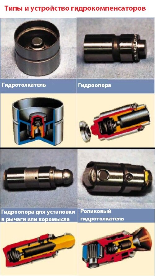 Ограничения и недостатки, связанные с применением гидрокомпенсаторов в двигателях