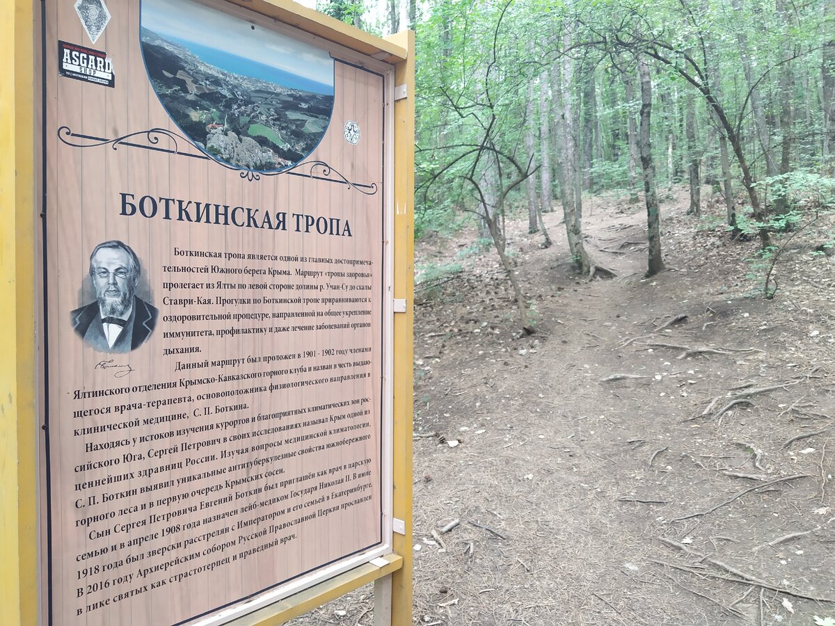 Боткинская тропа маршрут