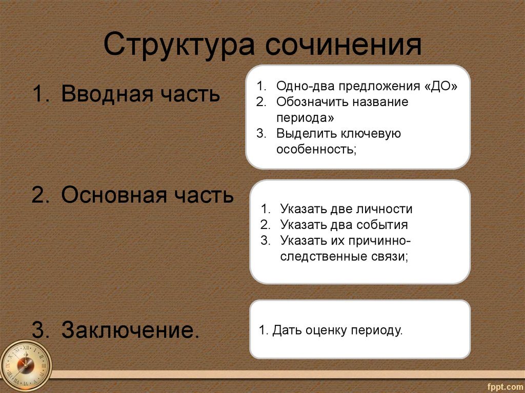 Строение история. План написания эссе по истории. План написания исторического сочинения ЕГЭ история. Структура эссе по истории. Структура исторического сочинения.