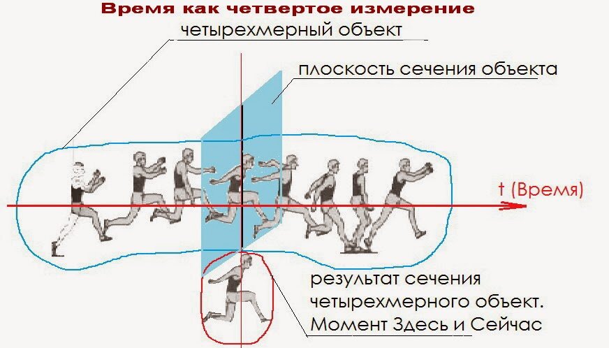 Современные pH-метры: простое измерение pH