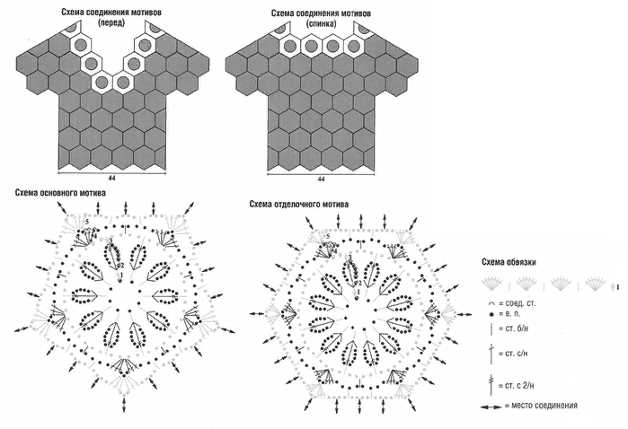 Больше 50 схем вязаных крючком мотивов квадратных и круглых Схемы вязания крючко
