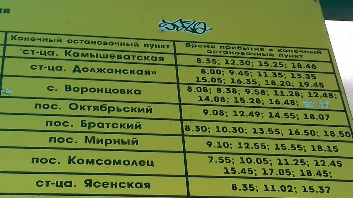 🌞Отдых на Должанке. Как добраться, где поесть, чем развлечься |  Пенсионерам не сидится | Дзен