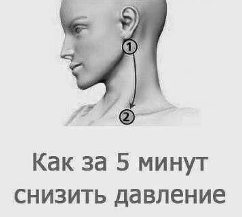 Мудра от давления высокого. Как за 5 минут снизить давление. Как снизить давление. Как за 5 минут снизить давление. Как за 5 минут снизить давление.