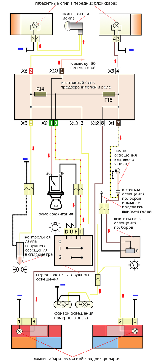 Схема подключения габаритных огней и наружного освещения ВАЗ 2107
