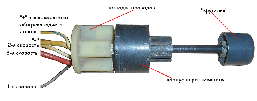 Не греет печка Ваз 2109