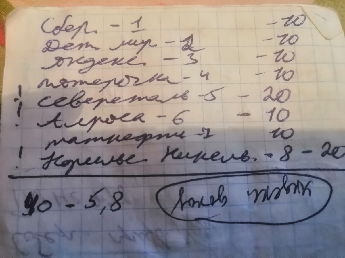 Очередные записи в блокноте)