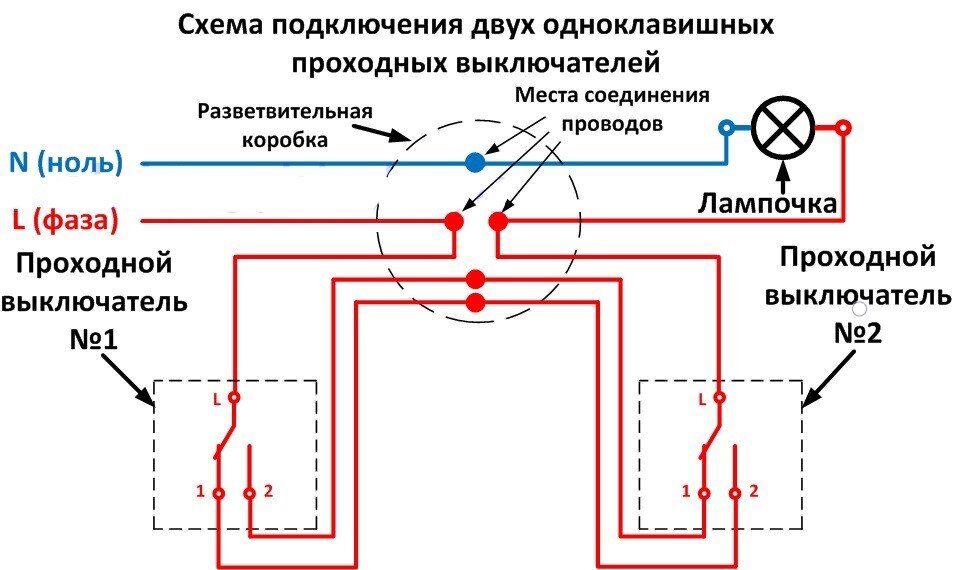 Подключение нескольких. Схема включения проходных выключателей с 2 мест. Схема подключения проходных выключателей с 2 мест. Схема подключения проходного выключателя одноклавишного с двух мест. Схема+подключения+2+выключателя+на+одну+лампу+проходные.