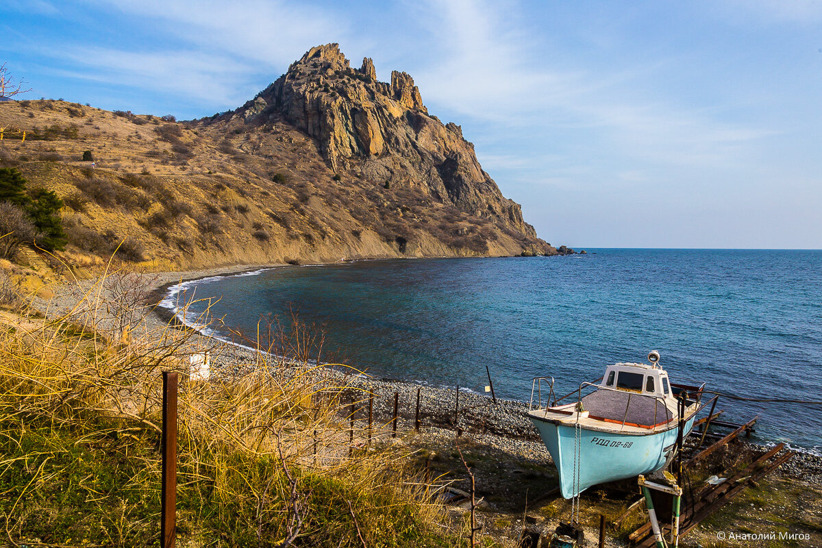С курортное в крыму