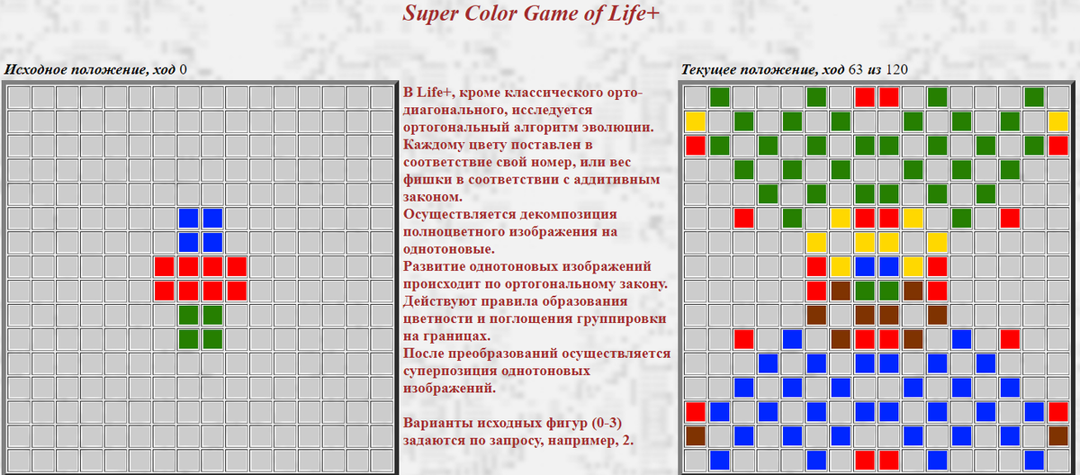 Многоцветная ортогональная игра. Слева - исходная фигура, справа - ее 63 поколение...