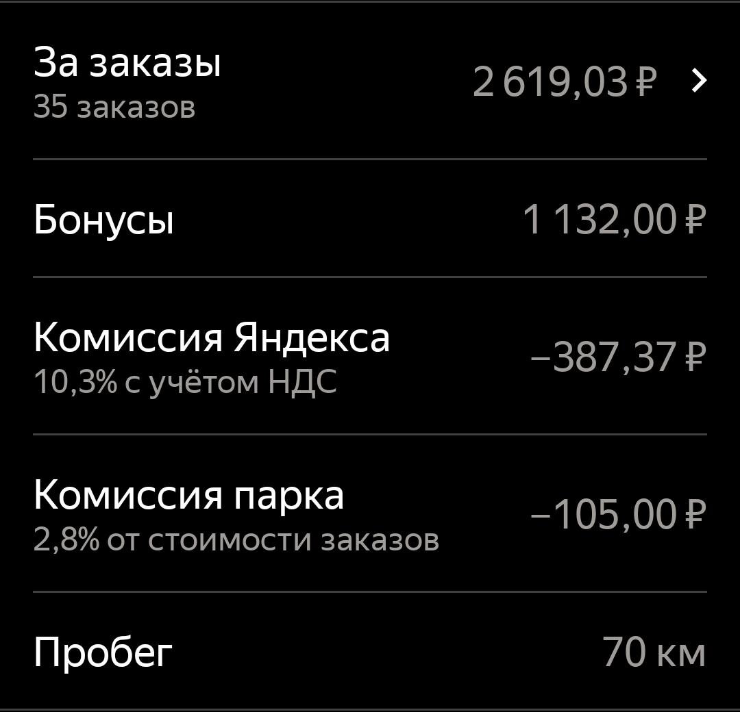 Наконец-то максималочка))