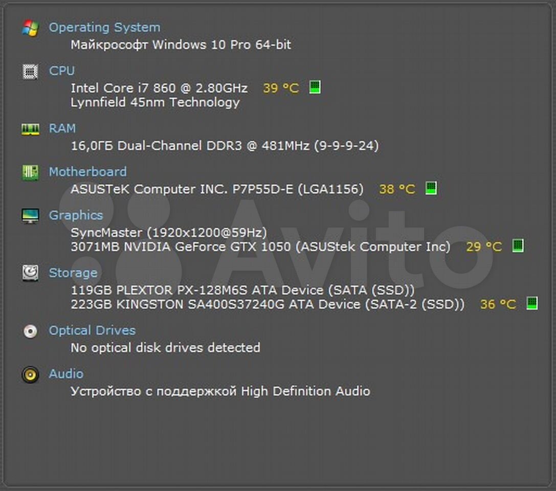 Характеристики 