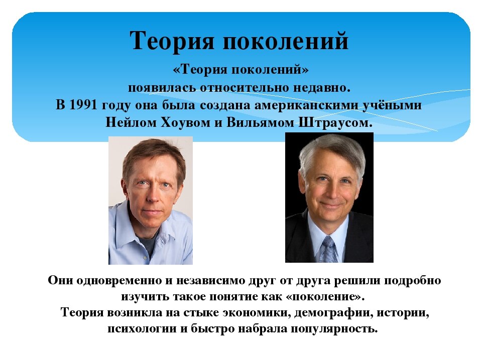 Презентация о теории поколений