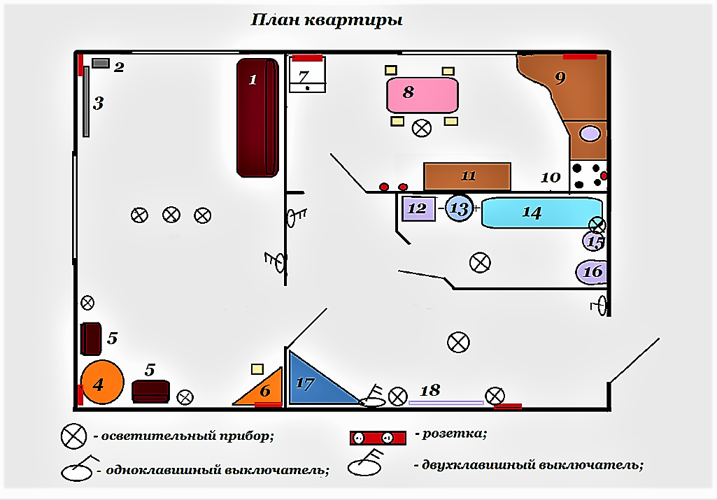 Схема розеток дома