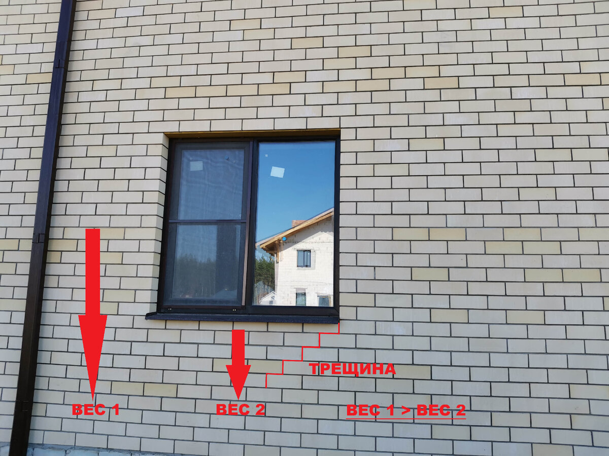 Трещина на лицевом кирпиче