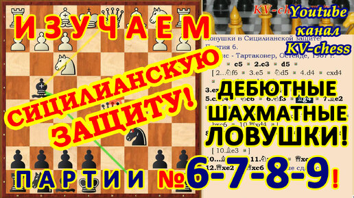 Ловушки в дебюте для начинающих — разгром королевского фланга