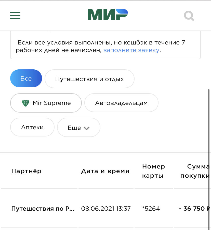 Информация о Вашей покупке должна отражаться в Вашем личном кабинете
