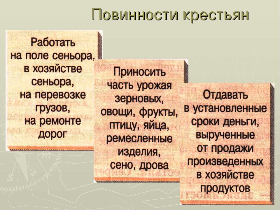 феодал и зависимые крестьяне. перечислите основные повинности крестьян. повинность это в истории. какие есть повинности крестьян. феодализм крестьяне.