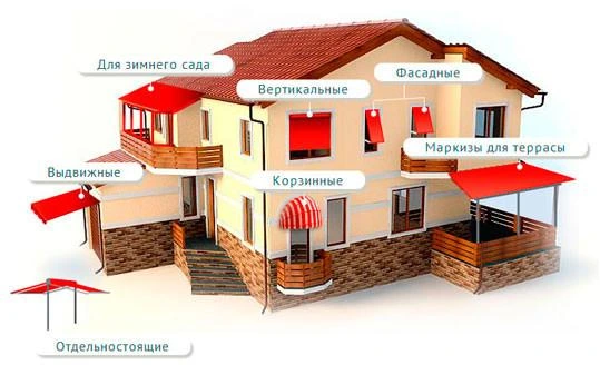 Виды маркиз