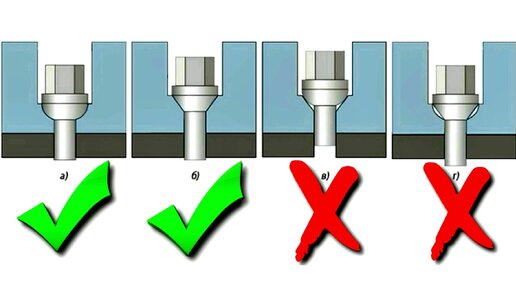 Как правильно подобрать колесный крепеж (Какие болты и гайки нужны для литья, а какие для штампов)