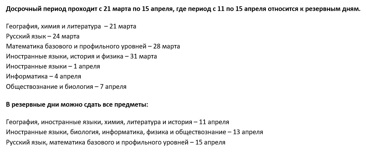 Досрочная сдача ЕГЭ проходит с 21 марта по 15 апреля 