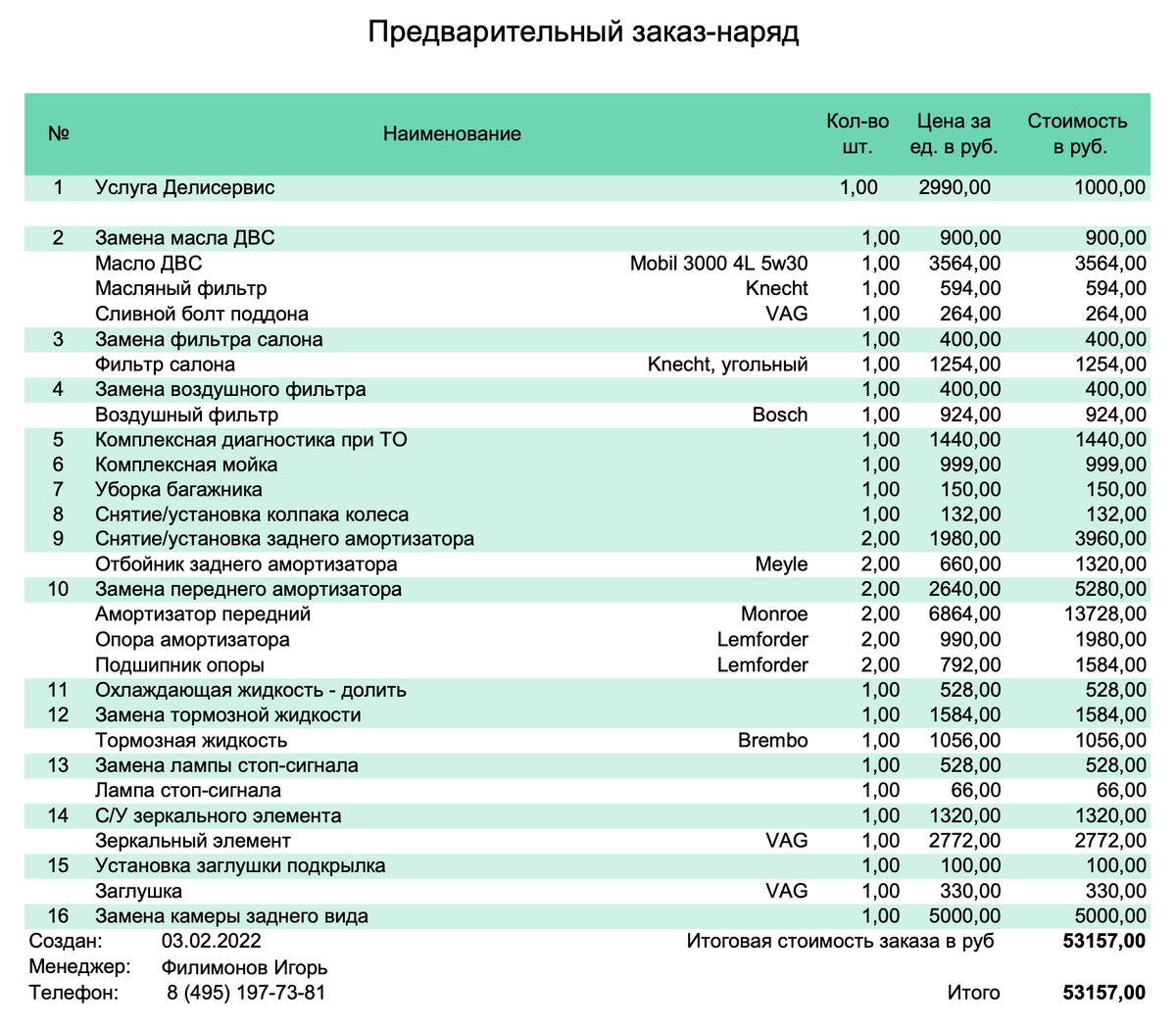 Второй раз не первый, снова отдал машину в Делисервис | отзыв | V_Seredov |  Дзен