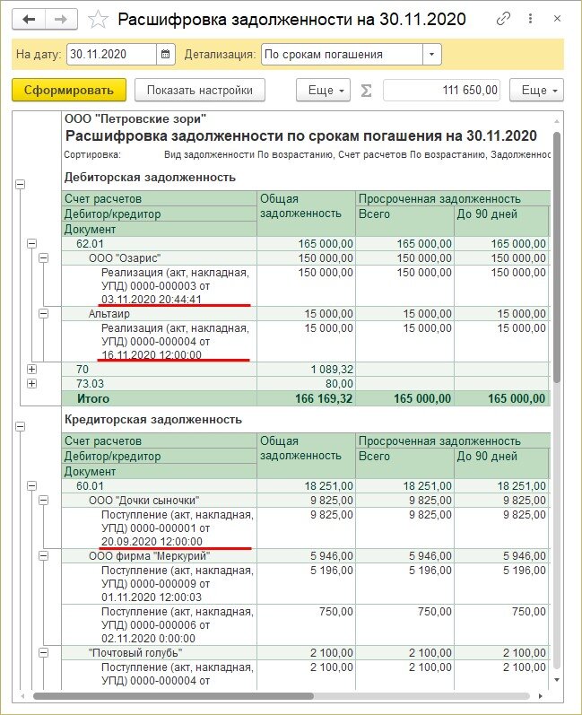 Расшифровка дебиторской задолженности для налоговой образец в 1с