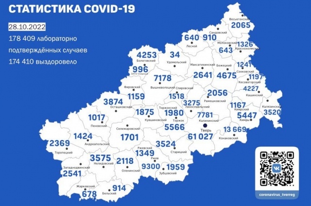    Фото: Правительство Тверской области