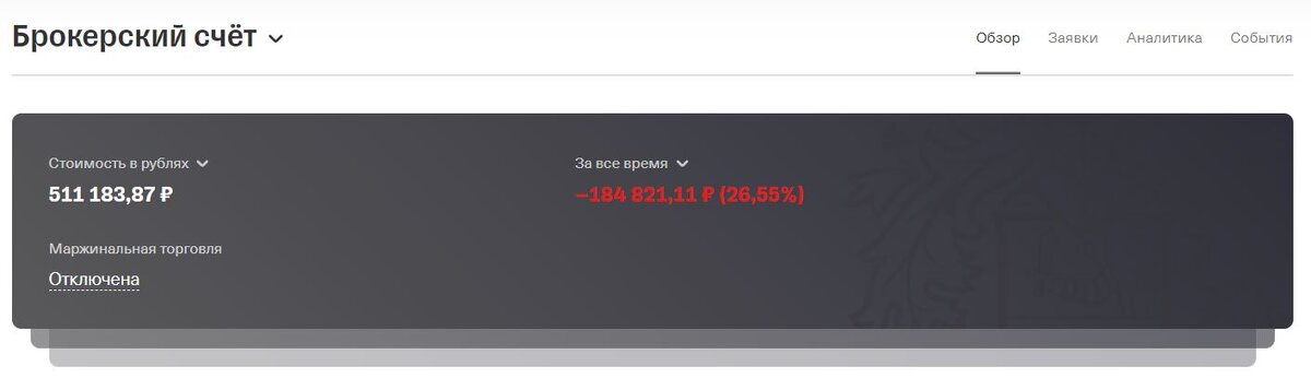 Портфель автора.