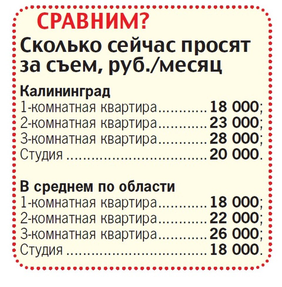     Данные предоставлены опрошенными экспертами.